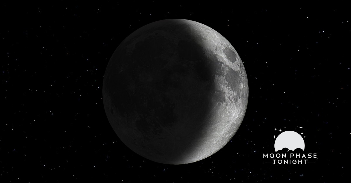 October 19, 2023: Waxing Crescent | Moon Phase Tonight