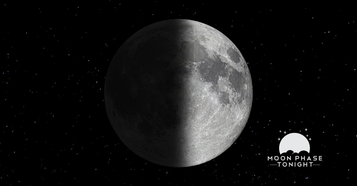 January 17, 2024 First Quarter Moon Phase Tonight