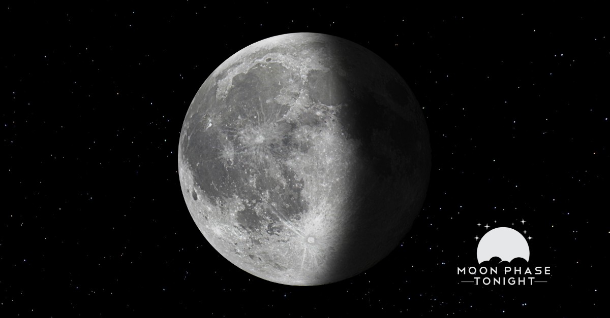 January 2, 2024 Waning Gibbous Moon Phase Tonight